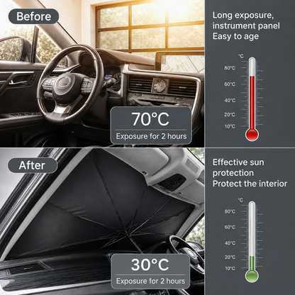 Foldable Car Sun Umbrella ☀️🚗| SunShield Pro™